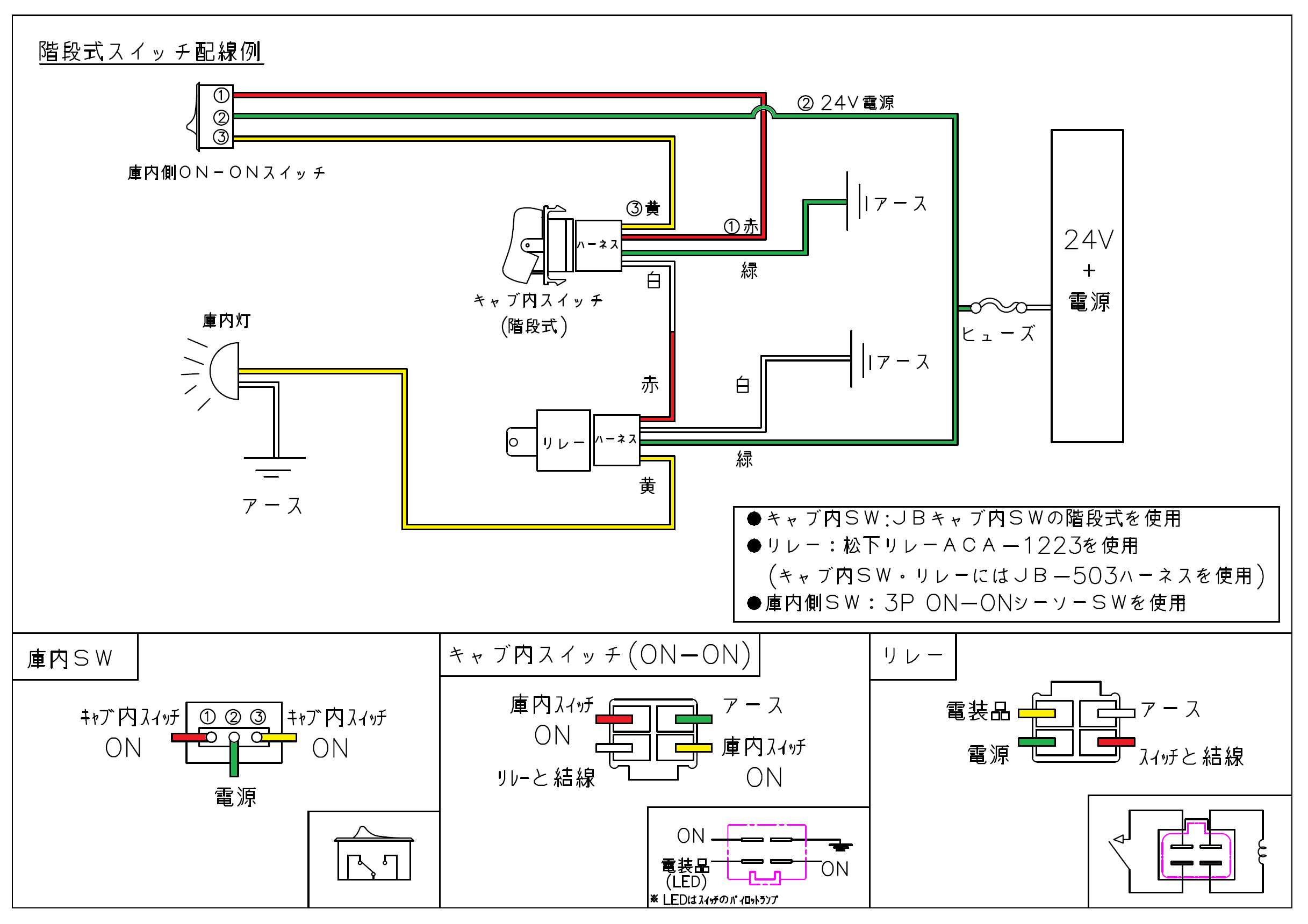 製品画像03