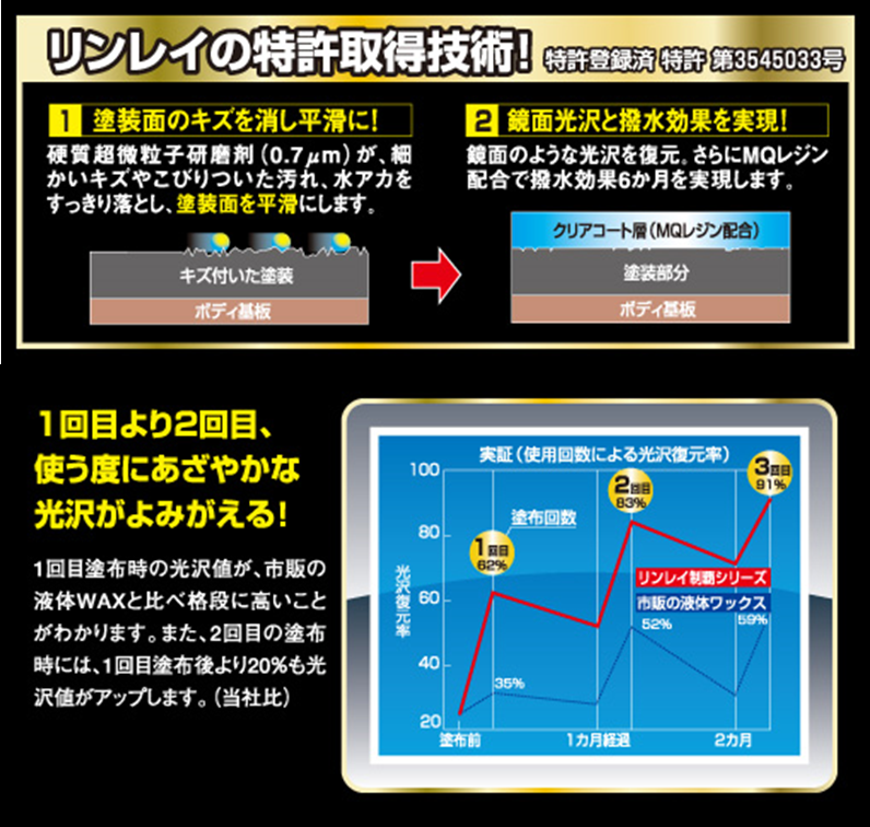 製品画像02