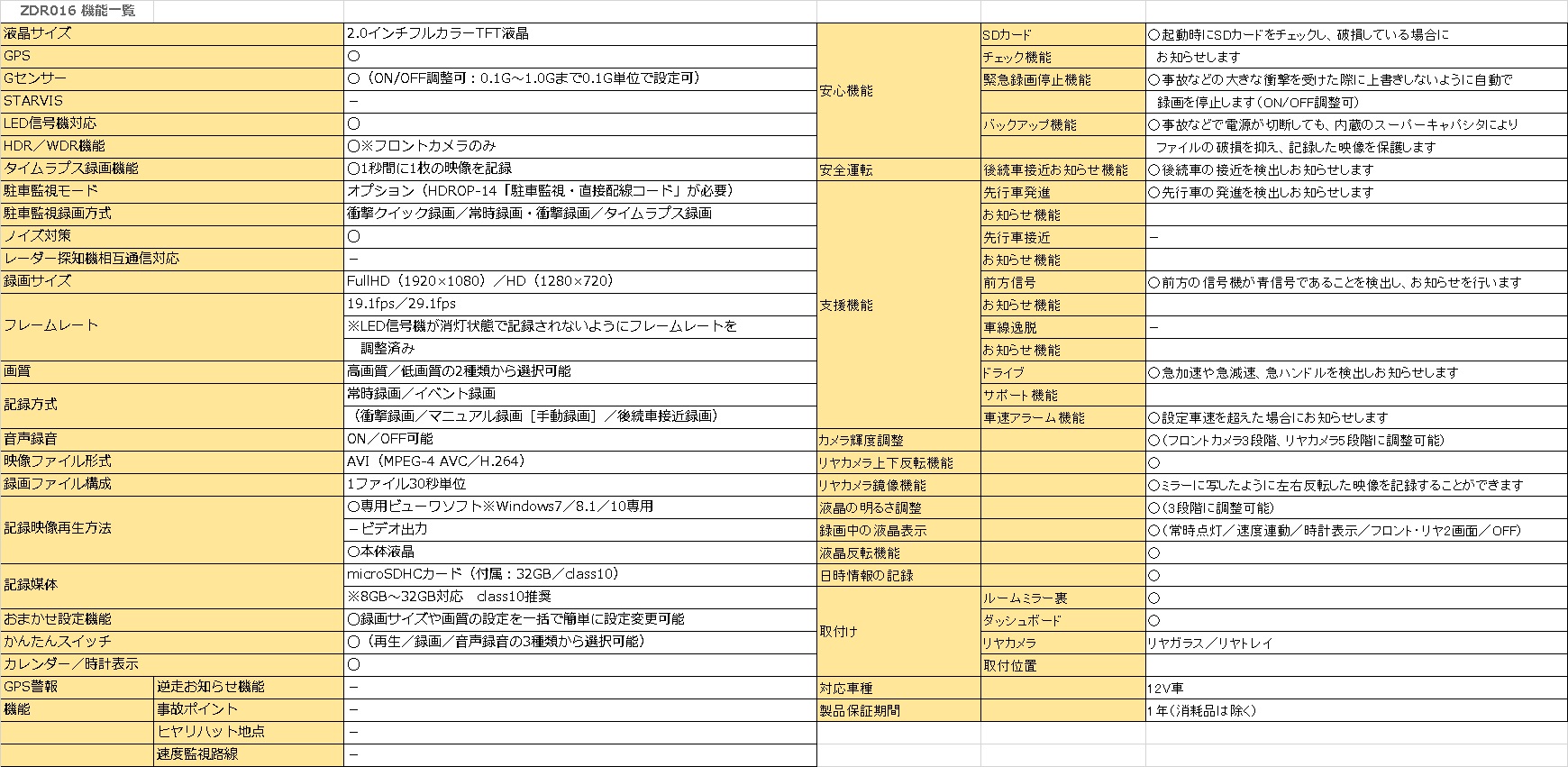 製品画像02