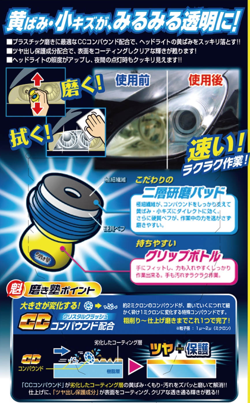 魁磨き塾 ラク速ヘッドライトコンパウンド｜製品情報｜日本ボデーパーツ工業株式会社