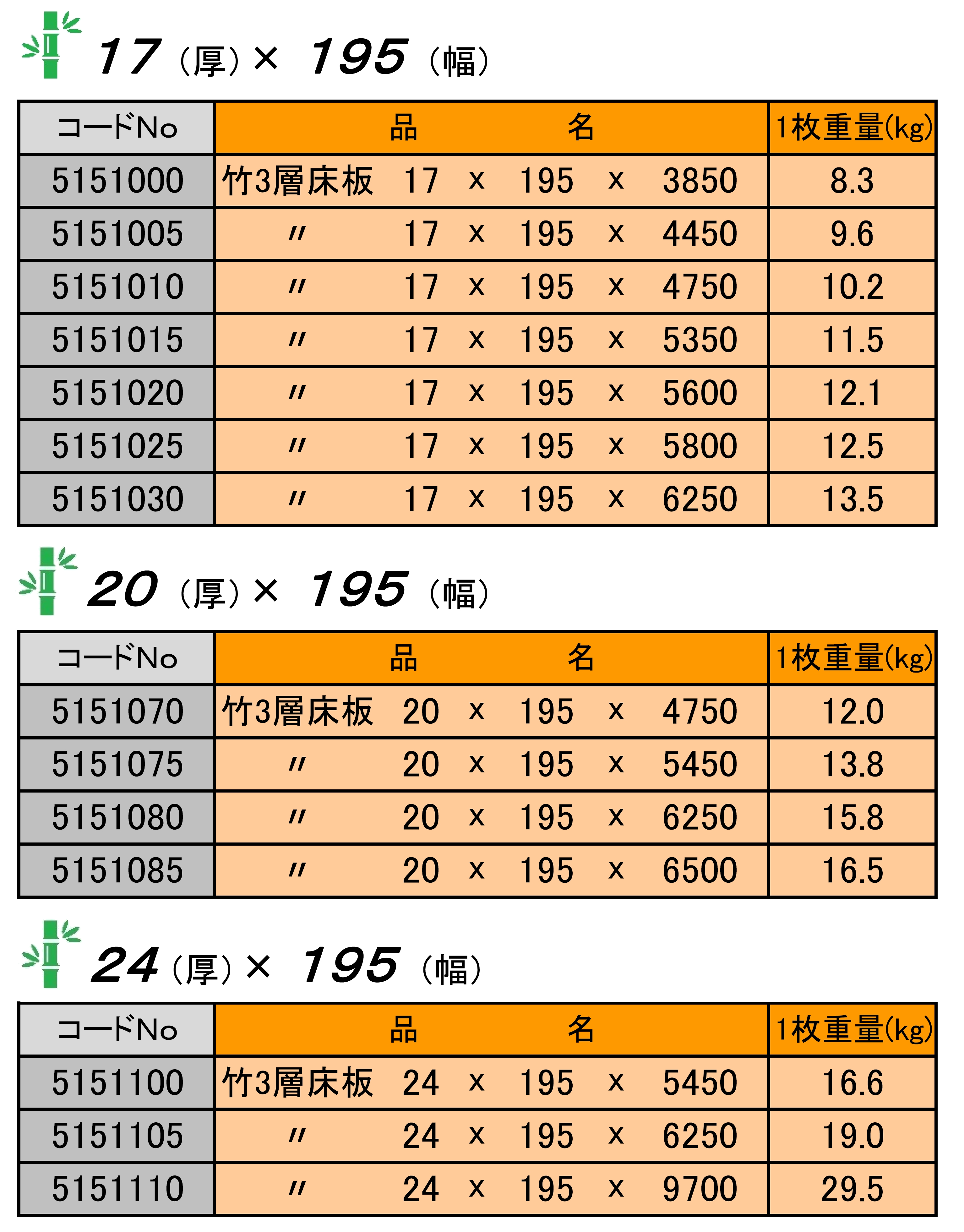 製品画像03