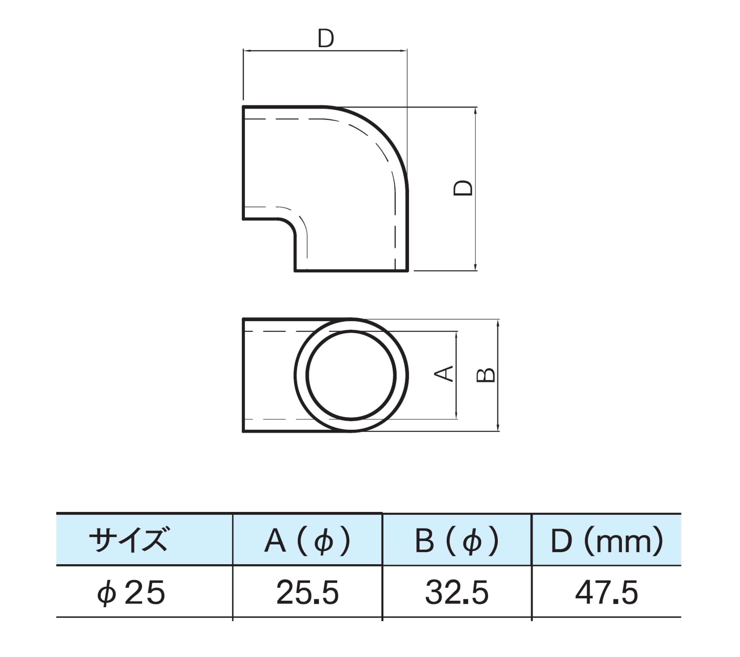 製品画像02