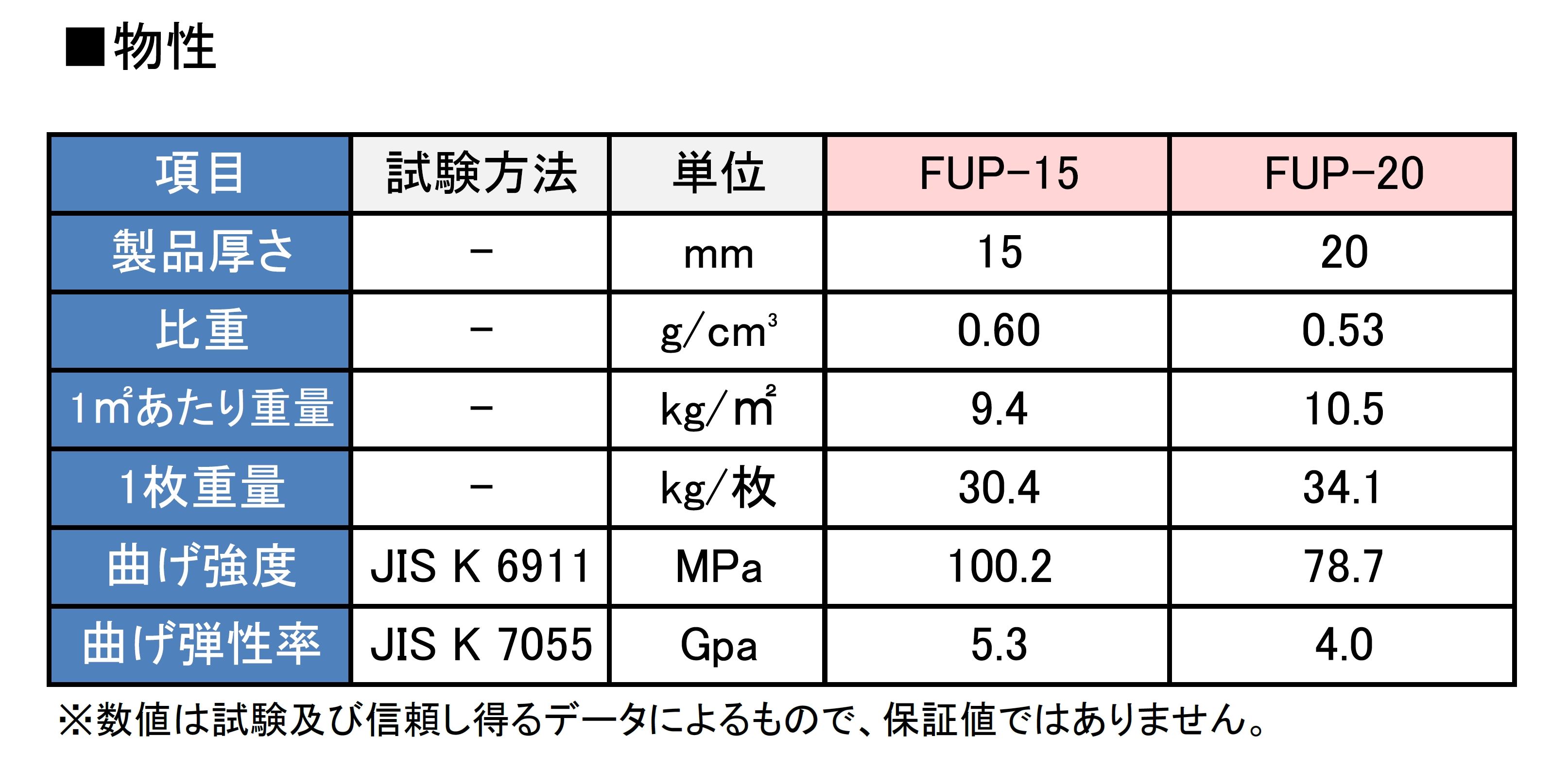 製品画像02