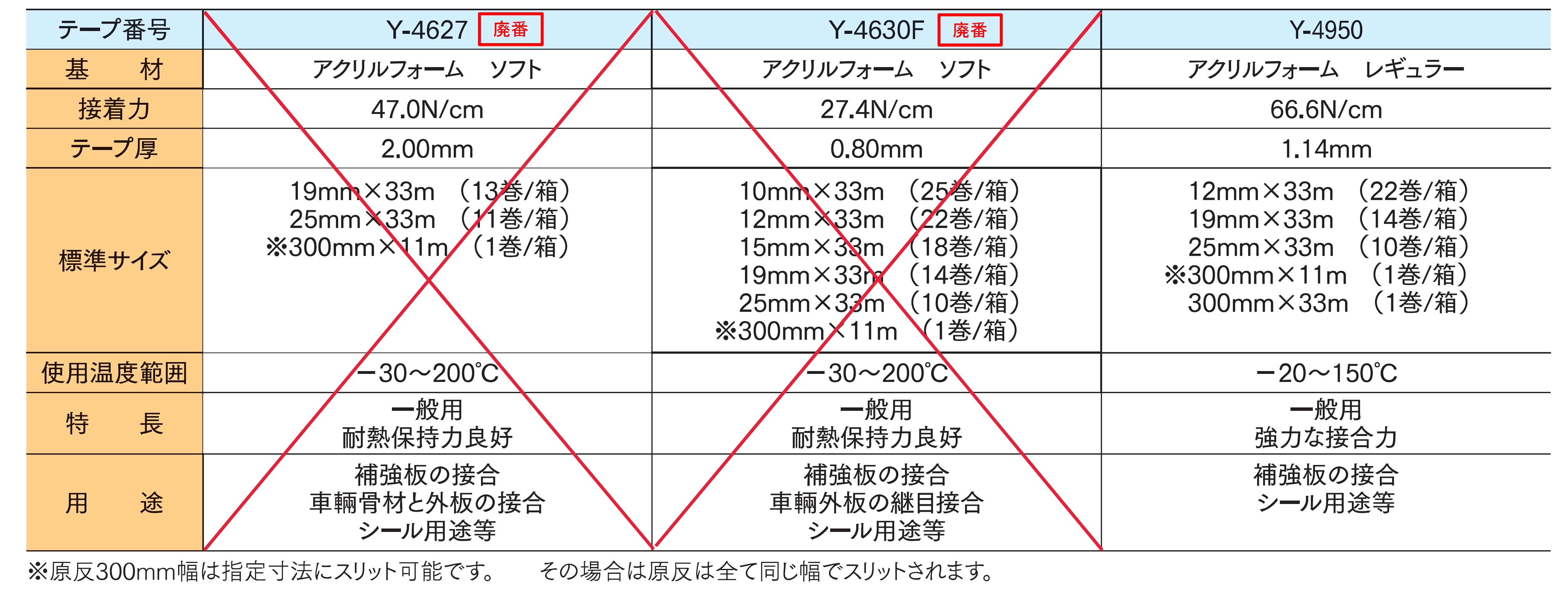 製品画像03