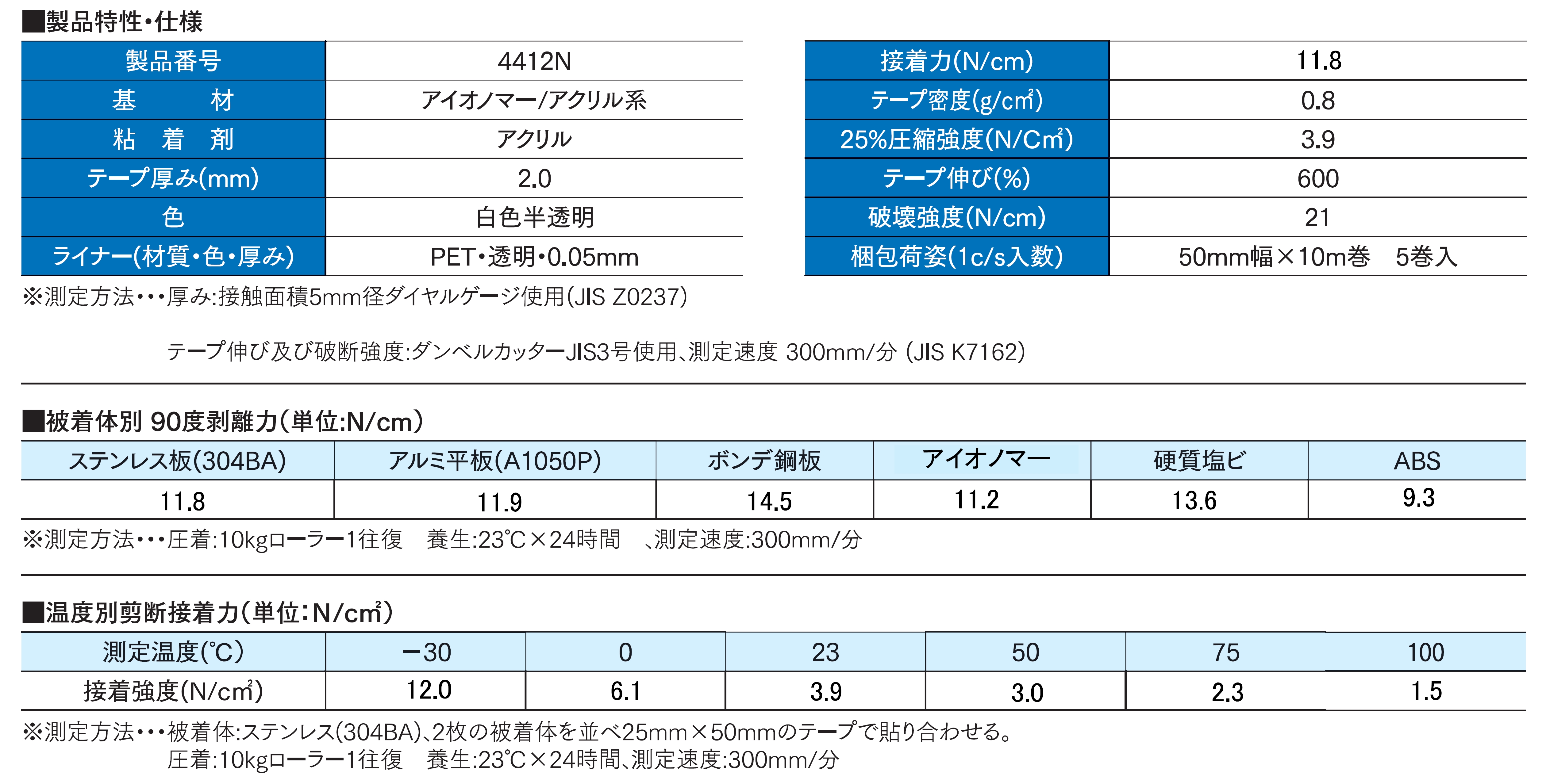 製品画像03