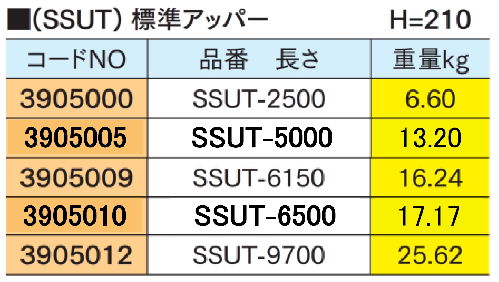 製品画像02