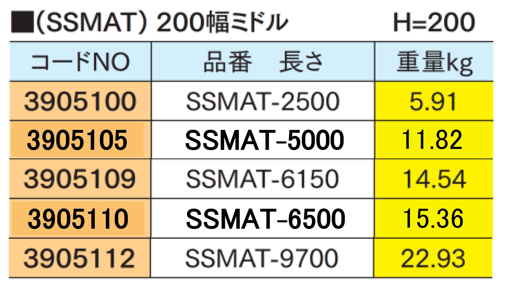 製品画像02