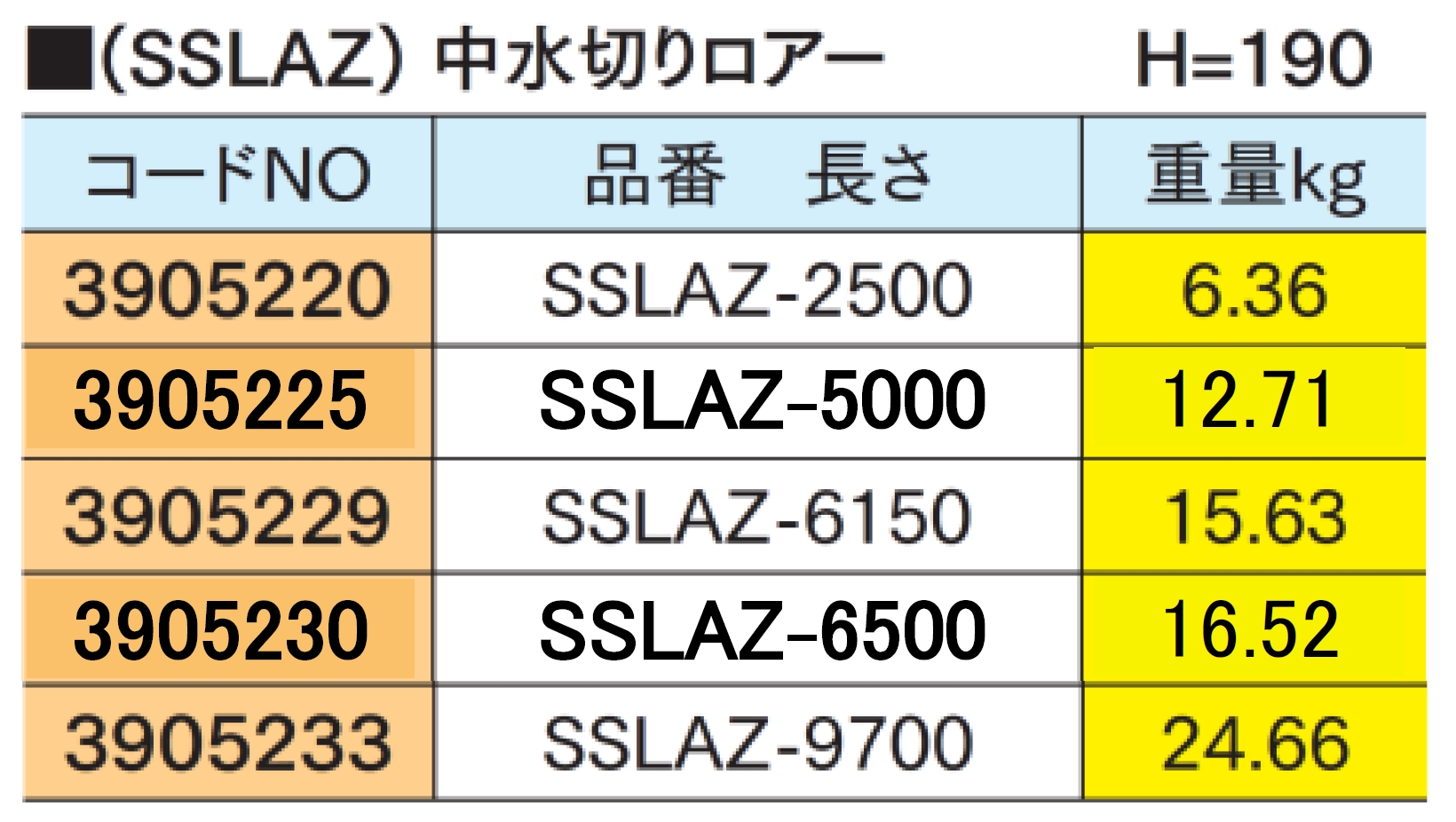 製品画像02