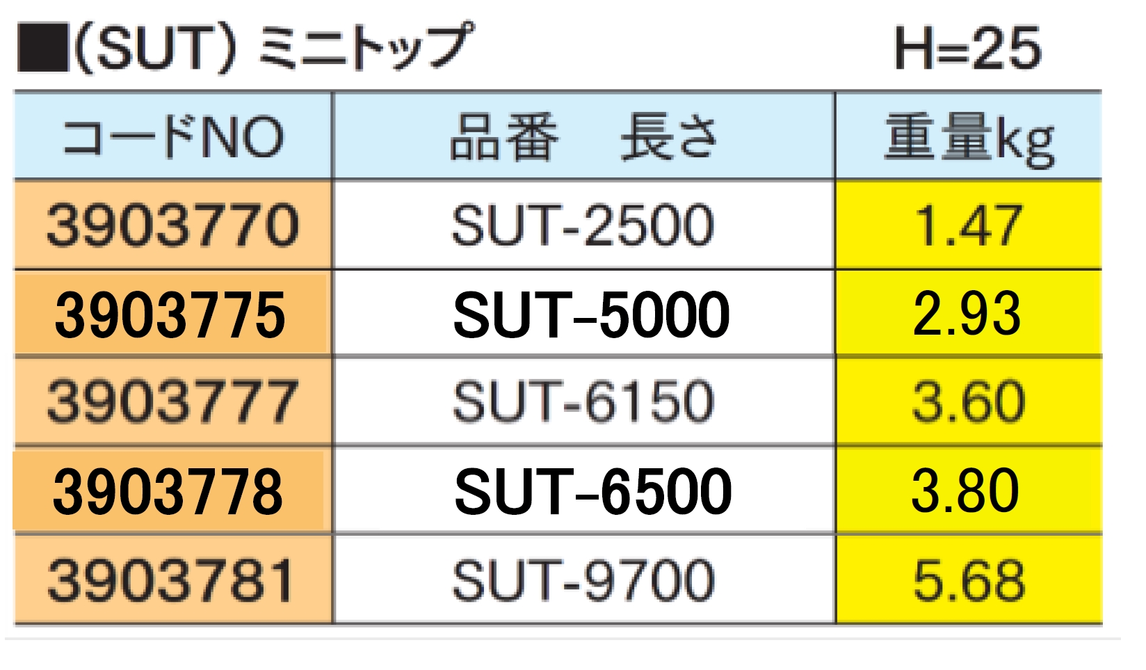 製品画像02