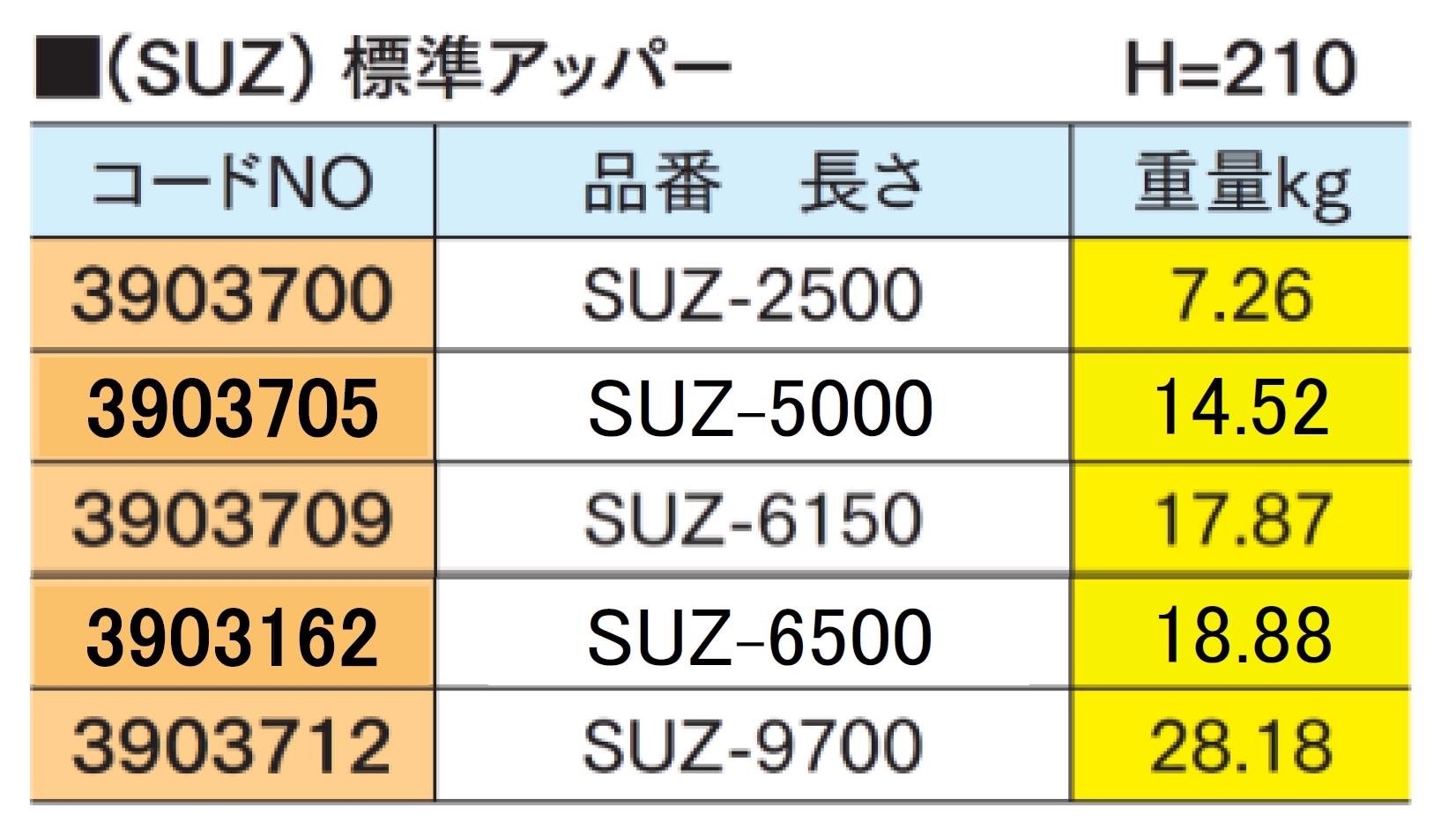 製品画像02