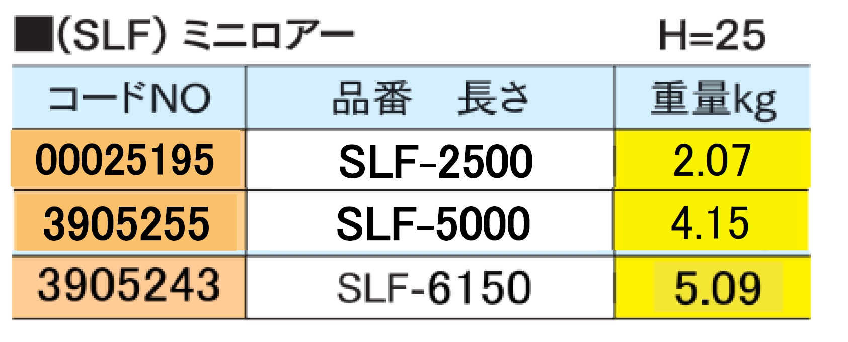 製品画像02