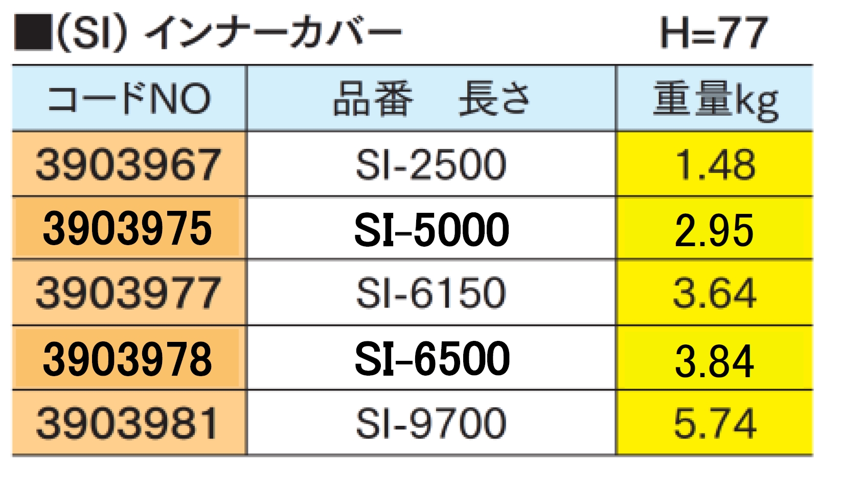 製品画像02