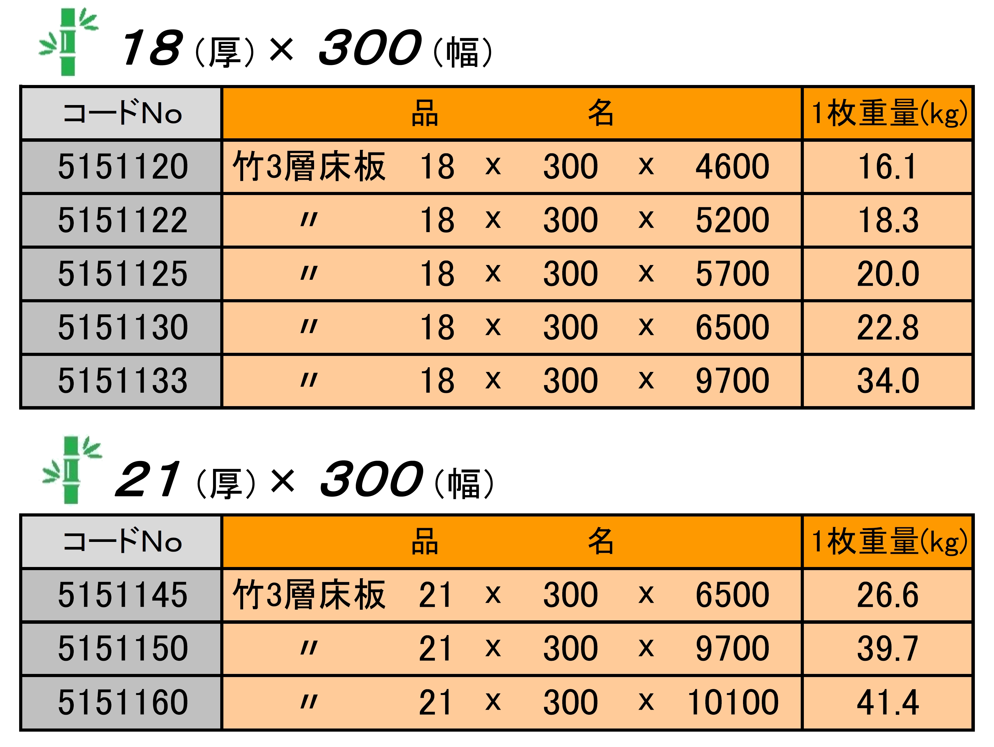 製品画像03