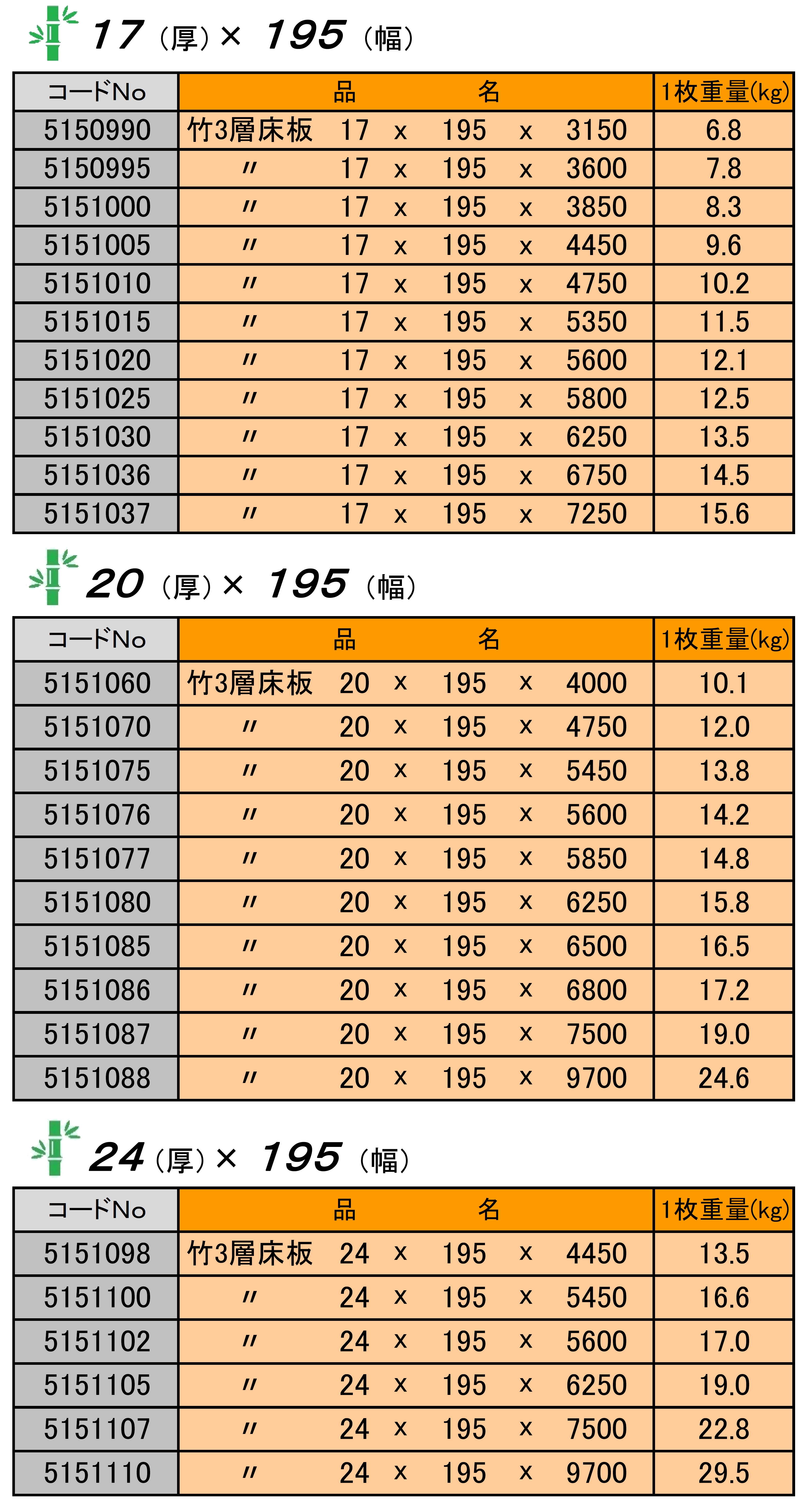 製品画像03