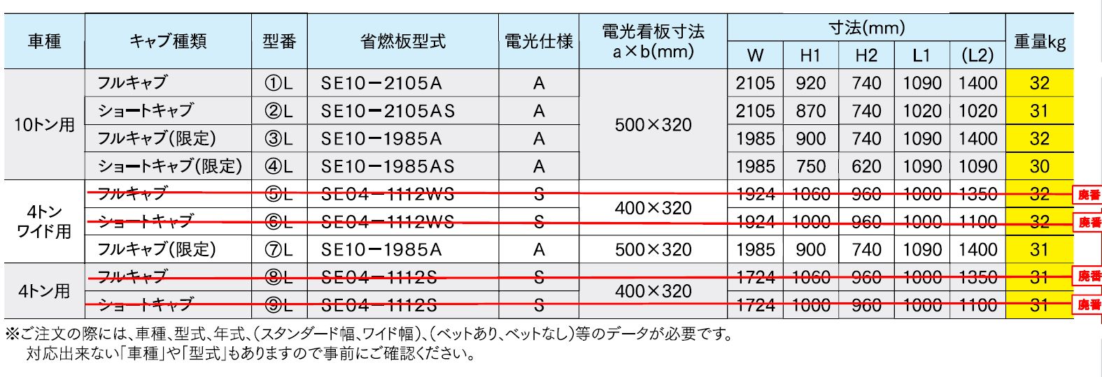 製品画像03