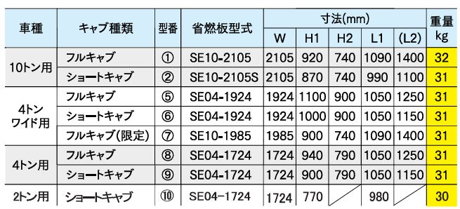 製品画像03