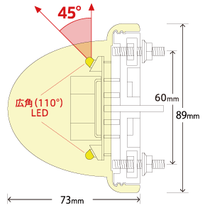 LEDマーカー 黄 24V｜製品情報｜日本ボデーパーツ工業株式会社