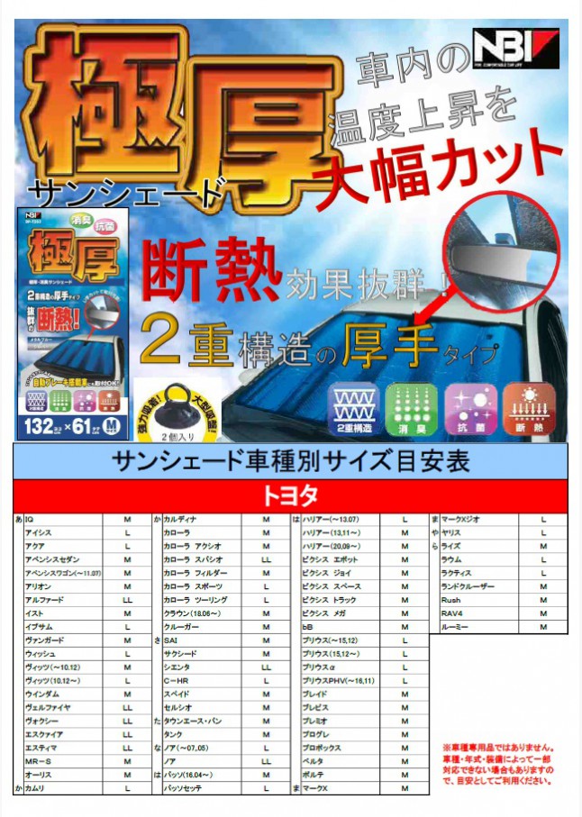 Nbpニュース サポート情報 日本ボデーパーツ工業株式会社